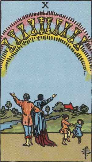 Rider Waite Smith Ten of Cups tarot card